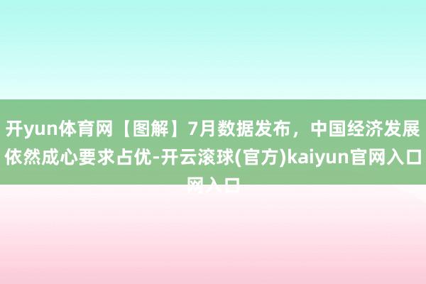 开yun体育网【图解】7月数据发布，中国经济发展依然成心要求占优-开云滚球(官方)kaiyun官网入口
